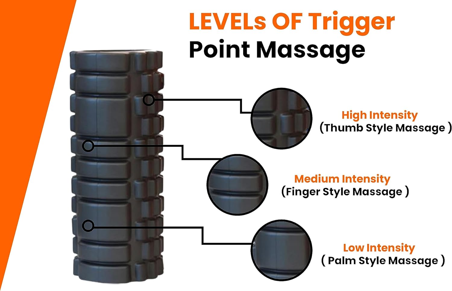 foam exercise roller foam exercise roller