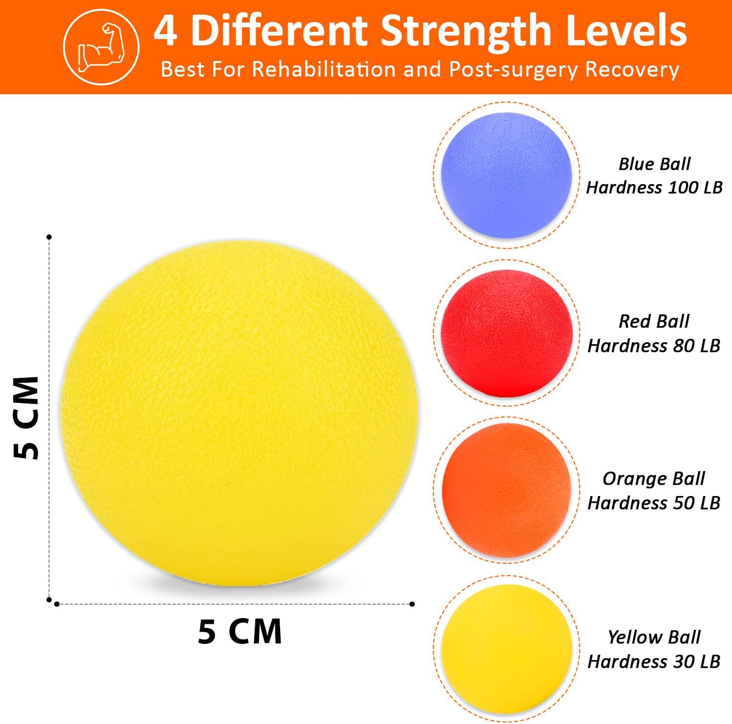 Stress Balls Stress Balls